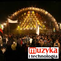 Muzyka i Technologia Nr 2007-10